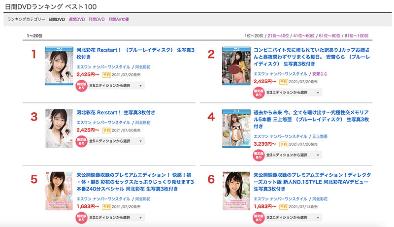 安斋らら(安斋拉拉,Anzai-Rara)品番作品SSIS-124介绍及预览-八凡集