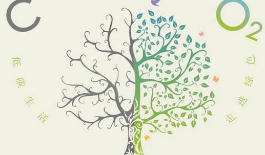 8个节能低碳烹调法 环保从点滴做起-八凡集