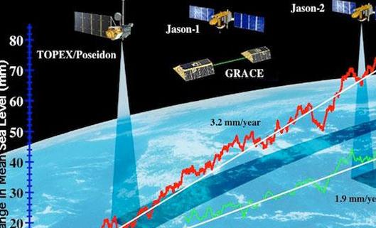 海平面还在上升，全球都会被淹？-八凡集
