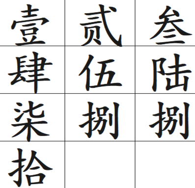 一二三四五六七八大九十大写(汉字数字的大写一到十)-八凡集