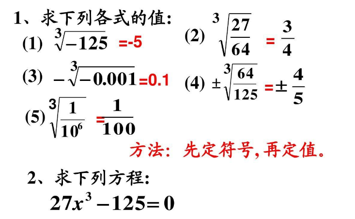 初中平方根的计算公式(平方根的简便算法)-八凡集