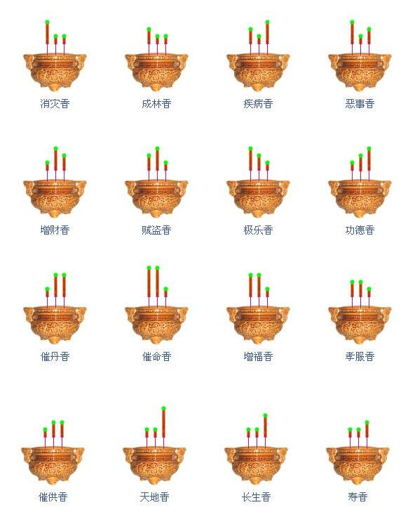 香谱72图解高清大图