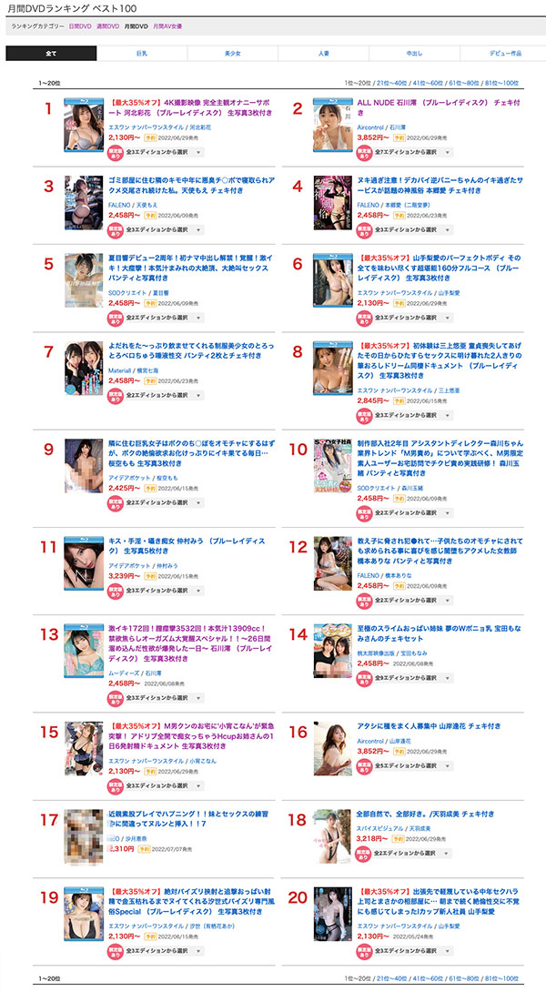 小宵こなん(小宵虎南，Koyoi-Konan)品番作品SSIS-441介绍及预览-八凡集