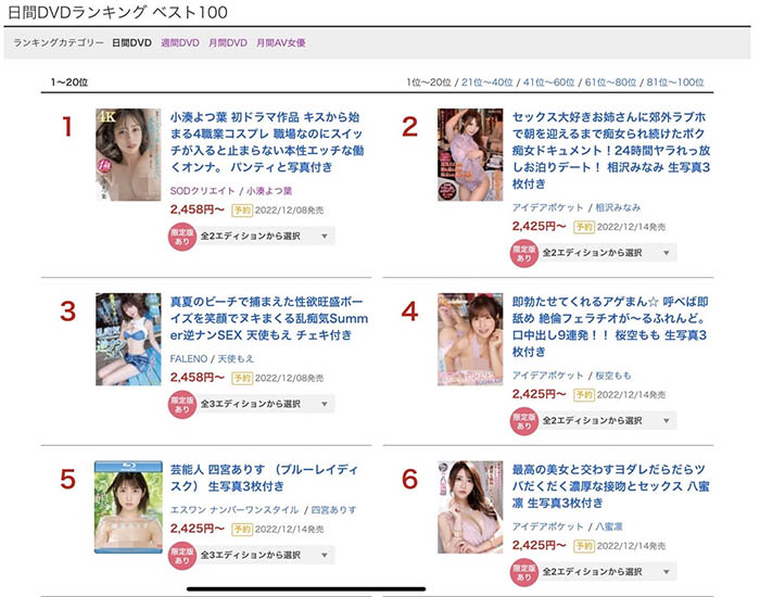 小凑よつ叶(小凑四叶)个人资料及作品STARS-765介绍预览-八凡集