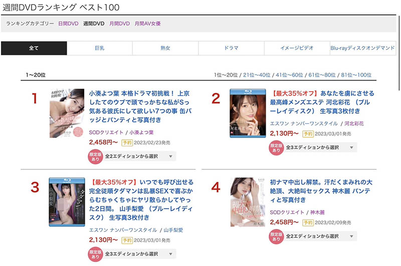 小凑よつ叶(小凑四叶)最新品番作品STARS-757介绍及预览-八凡集