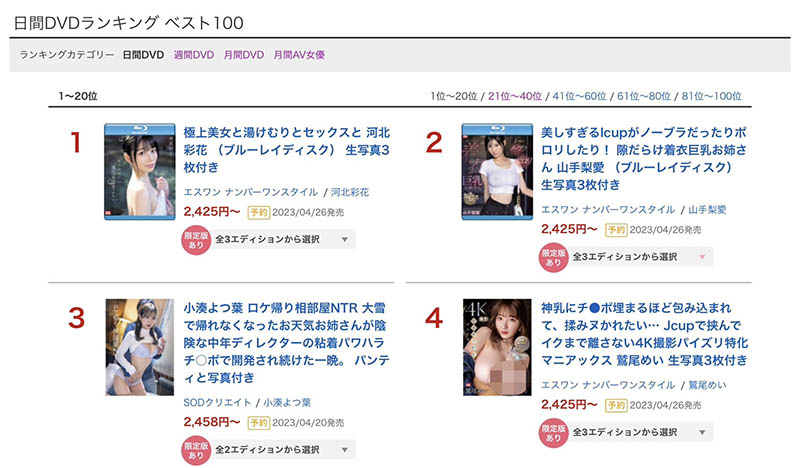 河北彩花(Kawakita-Saika)最新品番作品SSIS-685介绍及预览-八凡集