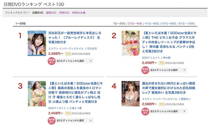 小宵こなん(小宵虎南)最新品番作品SSIS-722介绍及预览-八凡集