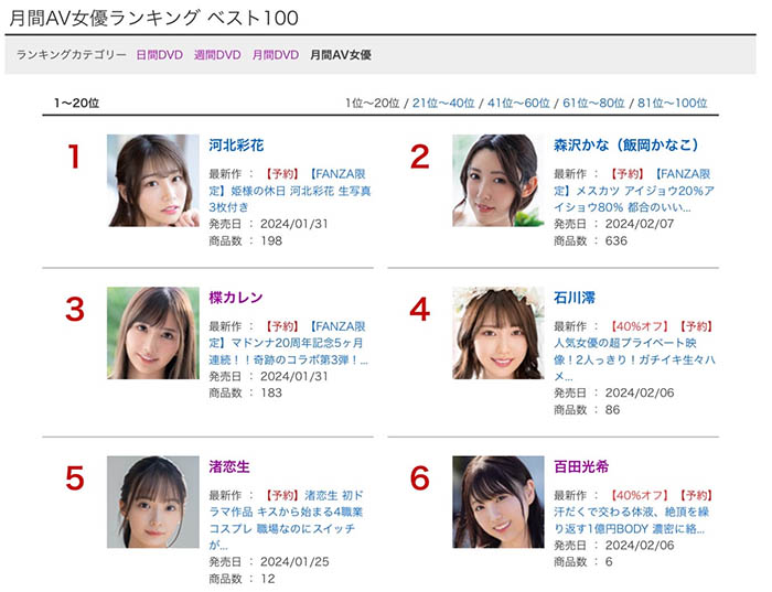 百田光希(Momota-Mitsuki)最新作品MIDV-577介绍及封面预览