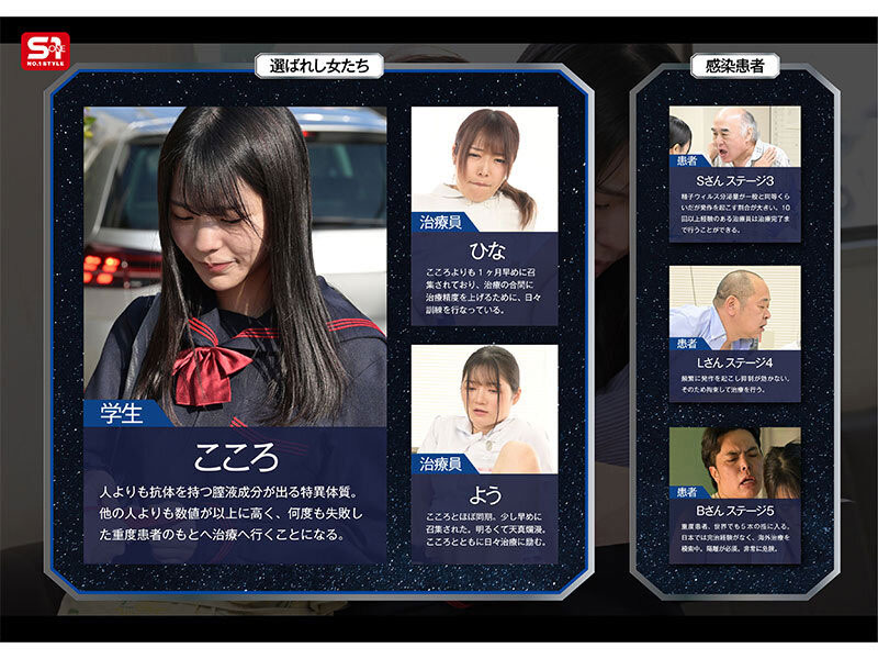 浅野こころ(浅野心)最新作品SONE-819介绍及封面预览